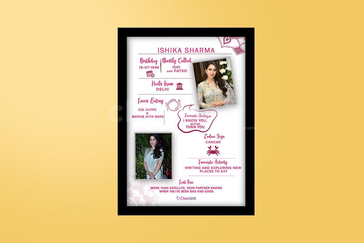 ift your Partner a loving Frame that speaks all about her!